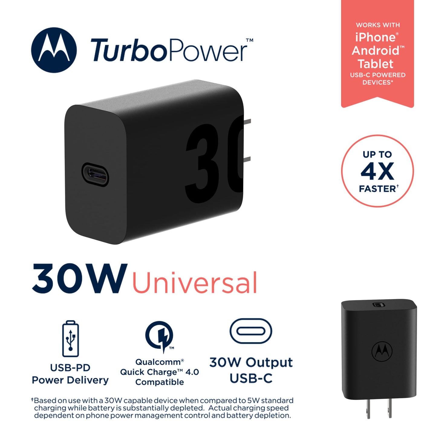 Motorola TurboPower 30 USB-C Charger - No Cable - for Moto G 2025, G Power 2025, G Power 5G (2024), Moto G Stylus 5G (2024), Motorola Razr