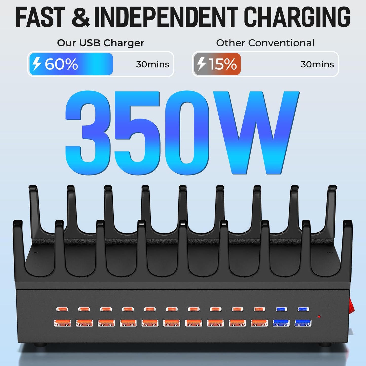 350W Charging Station for Multiple Devices, 24 Ports USB Fast Charging Station, Charger Station Organizer Compatible with Kindle,Tablet, iPad, Charger