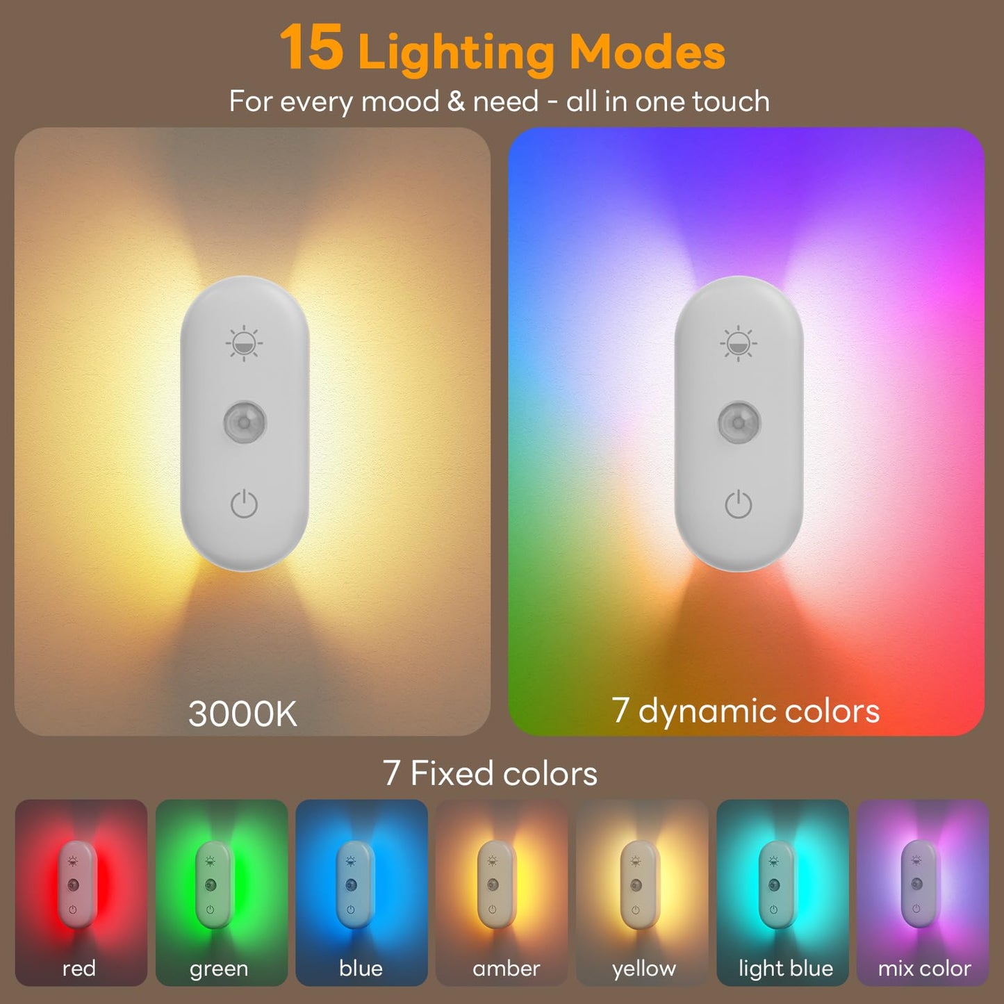 Hiromeco Motion Sensor Night Light Rechargeable: 90-Day Lasting Battery for Bedroom Bathroom Stair - Dual-Sided Glow with 3000K Natural Diffusion