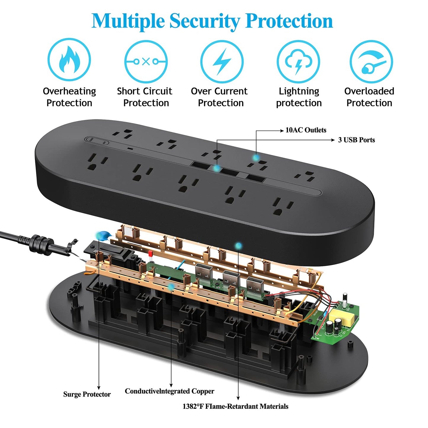 2 Prong Power Strip with 3 USB Ports, 2 Prong to 3 Prong Outlet Adapter, 6.6ft Extension Cord, 5V 3.4A USB, 2 Prong Surge Protector Black