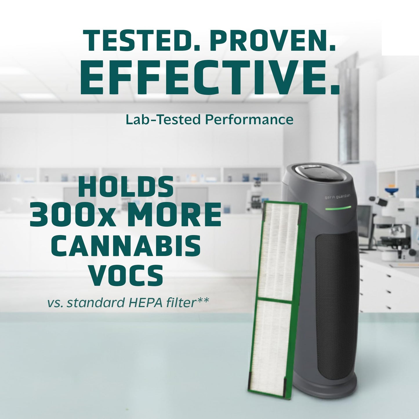 GermGuardian Air Purifier and Cannabis Filter Bundle, Large Rooms Up To 743 Sq. Ft. with Cannabis Smoke and HEPA PURE Filter, Air Quality Monitor