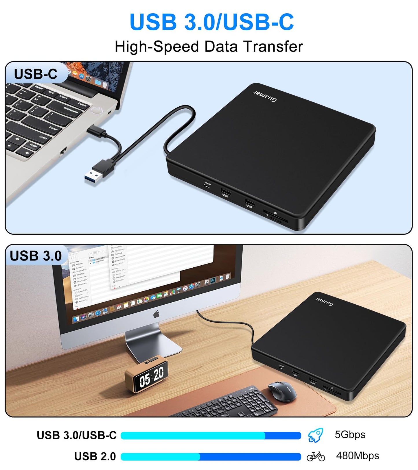 Guamar External CD/DVD Drive for Laptop: Portable USB C CD Burner DVD Player Superdrive for Apple Mac MacBook PC Windows 11 with SD TF Slot 2 USB