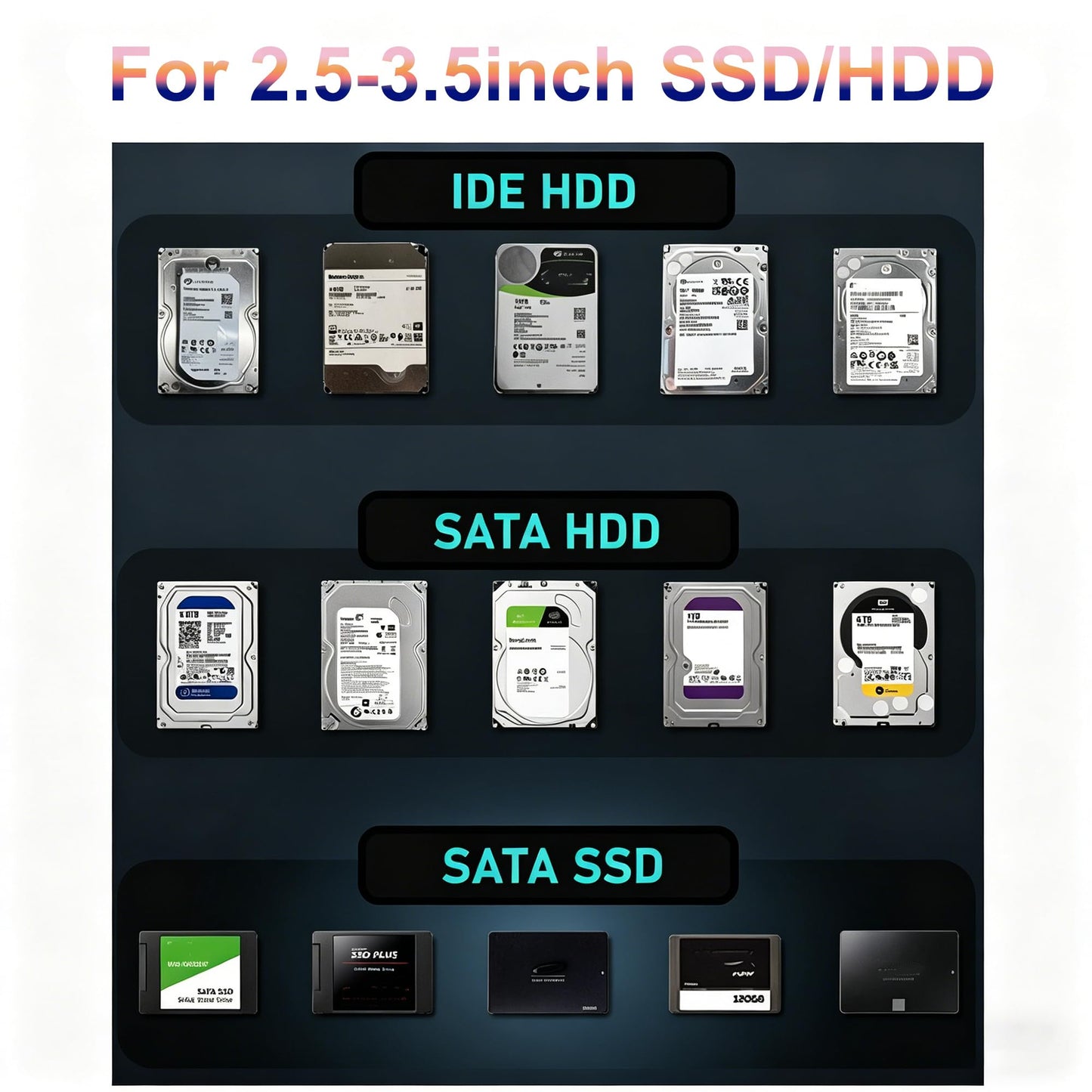 ECOPMAX 2.5" to 3.5" SSD HDD Mounting Bracket, Hard Drive Adapter Holder for Samsung Crucial WD Seagate Kingston 2.5 Inch SATA SSD & HDD