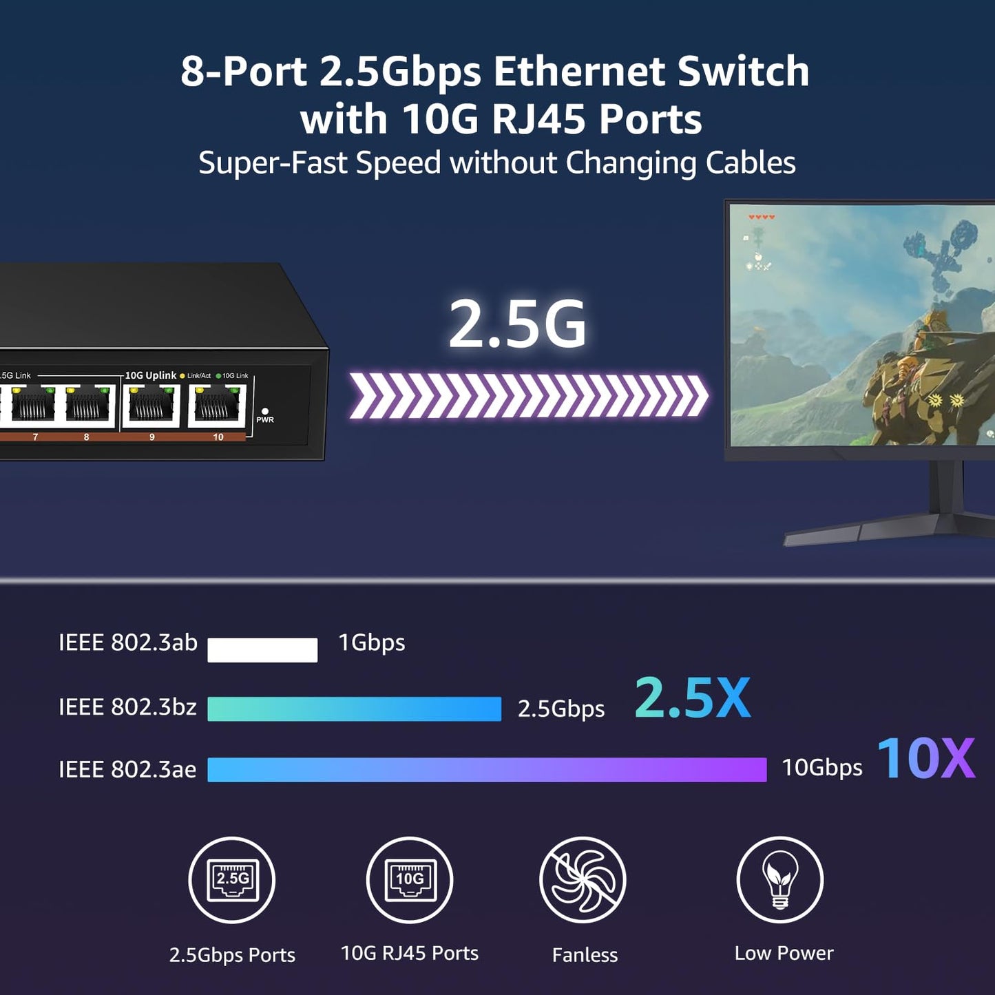 10 Port 10G Ethernet Switch Unmanaged, 8 x 2.5G Base-T Ports, 2 x 10Gb RJ45 Ports, Compatible with 100/1000/2500Mbps, Metal Case Fanless, YuanLey