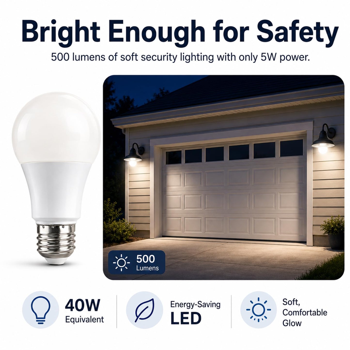 Taysing Dusk to Dawn Light Bulbs Auto On/Off 40 Watt Equivalent Smart Light Sensor LED Bulb Security Bulb Outdoor Night Light Bulb Garage Porch 5W
