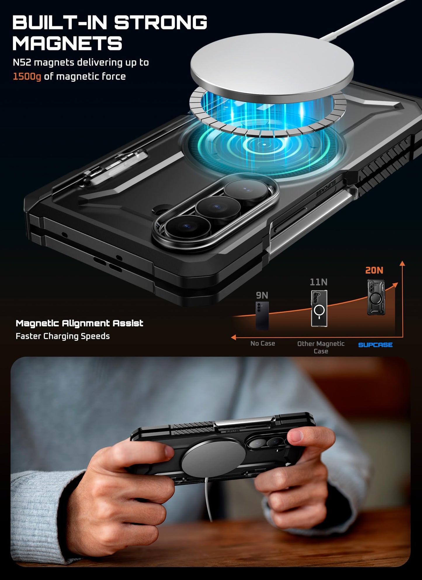 SUPCASE for Samsung Galaxy Z Fold 7 Case with Kickstand (UB Grip), [Compatible with MagSafe] [Built-in Tempered Glass Screen Protector] [Hinge