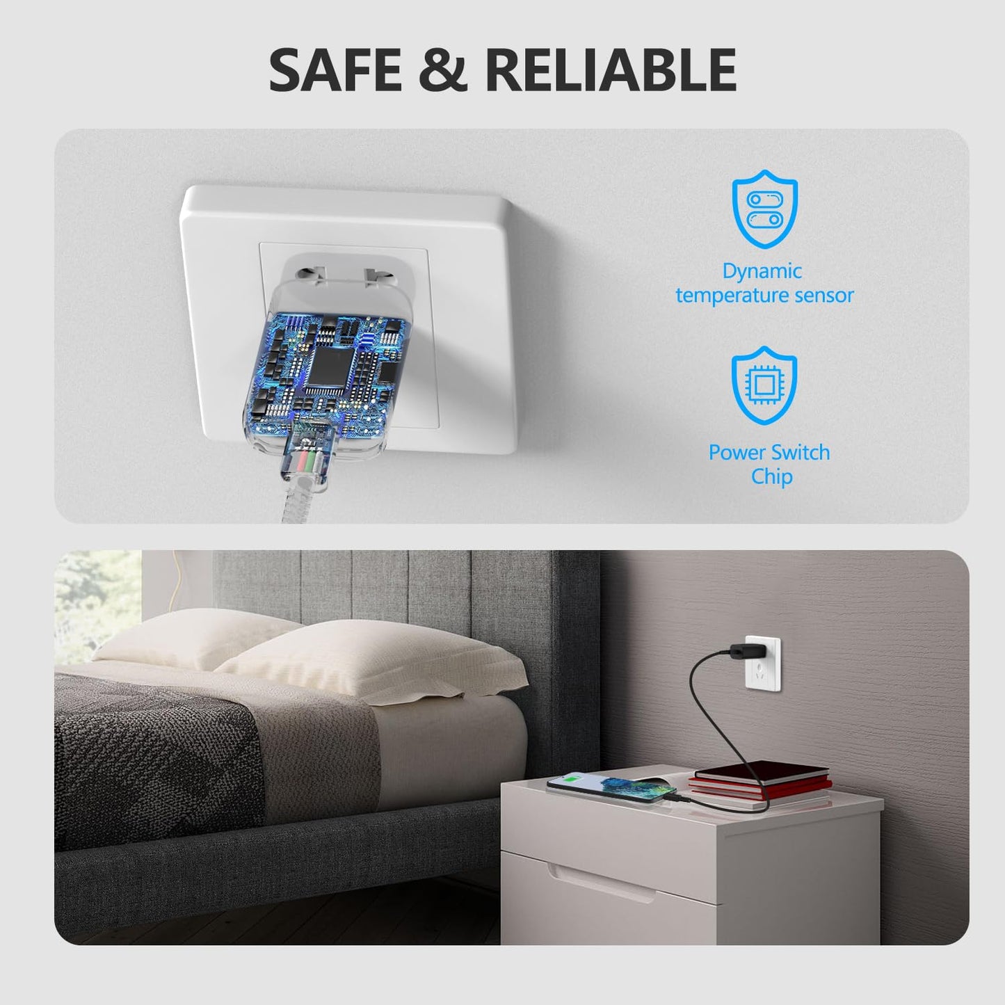 FGUIME Type C Super Fast Charger 10FT for Samsung s24 s23 s22 s21, PD 25W USB C Wall Charge Fast Charging Block with USB C to C Cable for Samsung