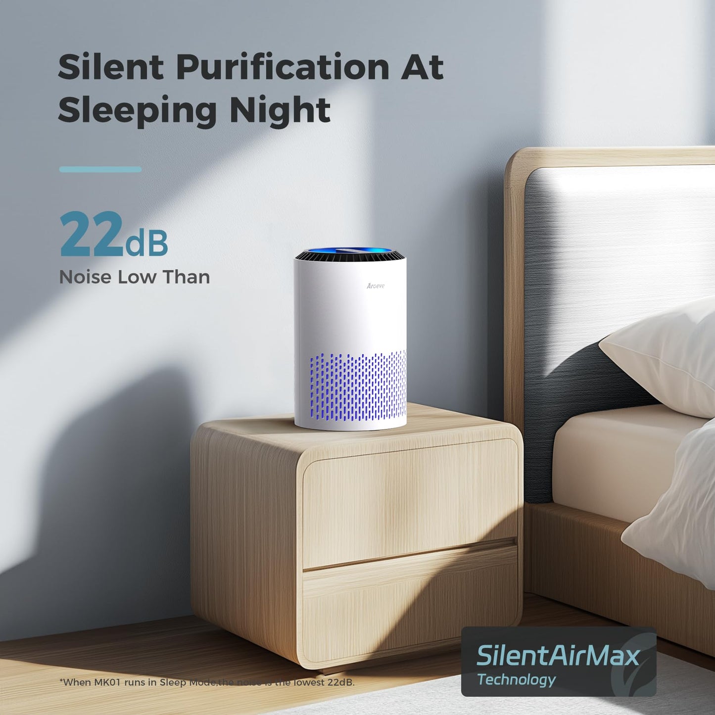 AROEVE Air Purifiers for Bedroom with Sleep Mode Speed Control-MK01A(White)