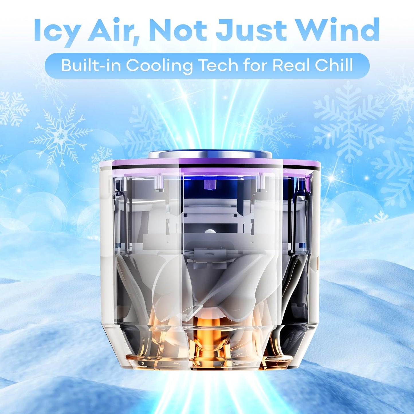 Portable Handheld High Speed Turbo Fan for Indoor/Outdoor,4000mAh Handheld Personal Pocket Fan for Powerful Airflow,15Hrs,100 Speeds