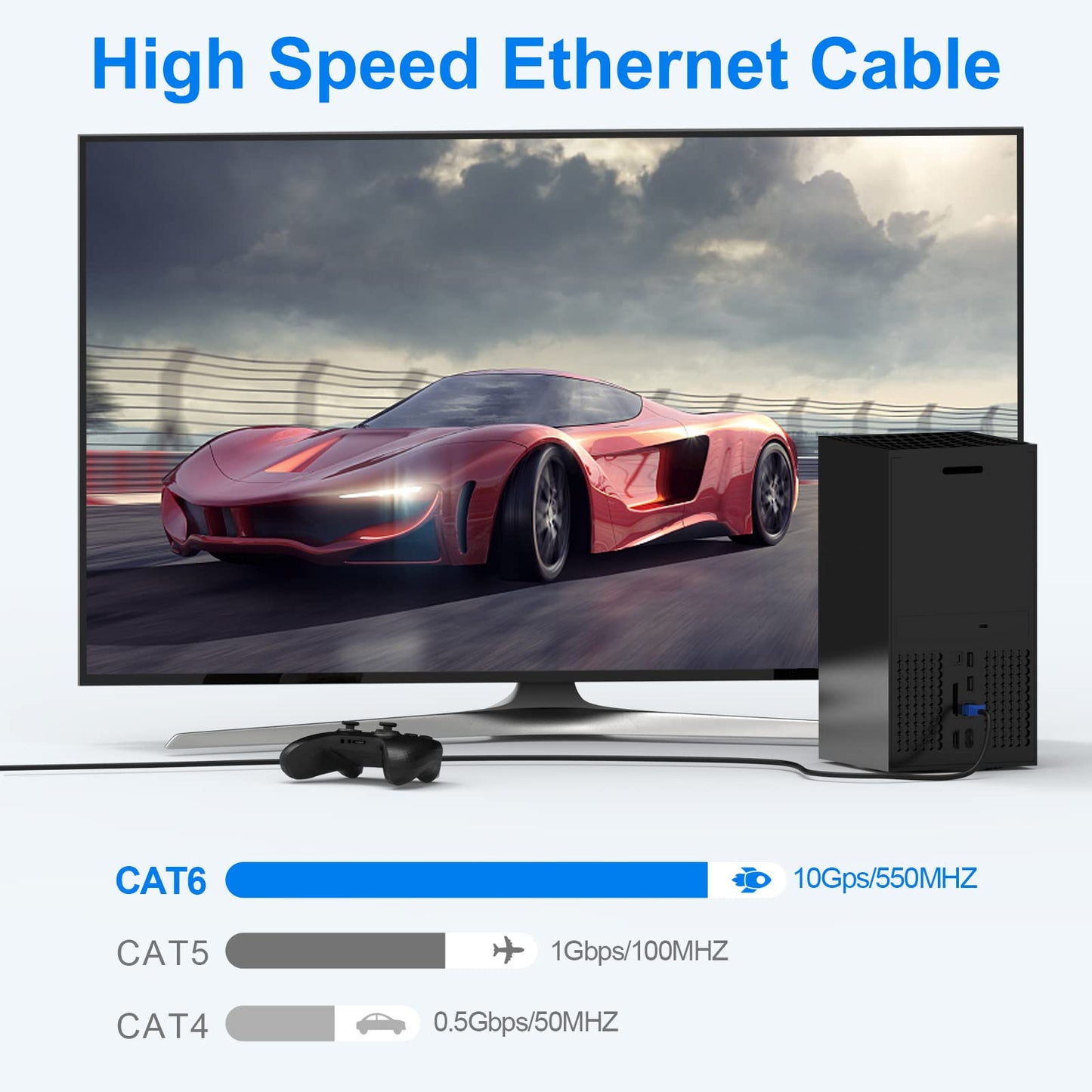 300FT Cat6 Outdoor Ethernet Cable, In-Ground, Heavy Duty Direct Burial, 24AWG CCA Patch Cord, POE, UTP, Waterproof, LLDPE UV Resistant, Network