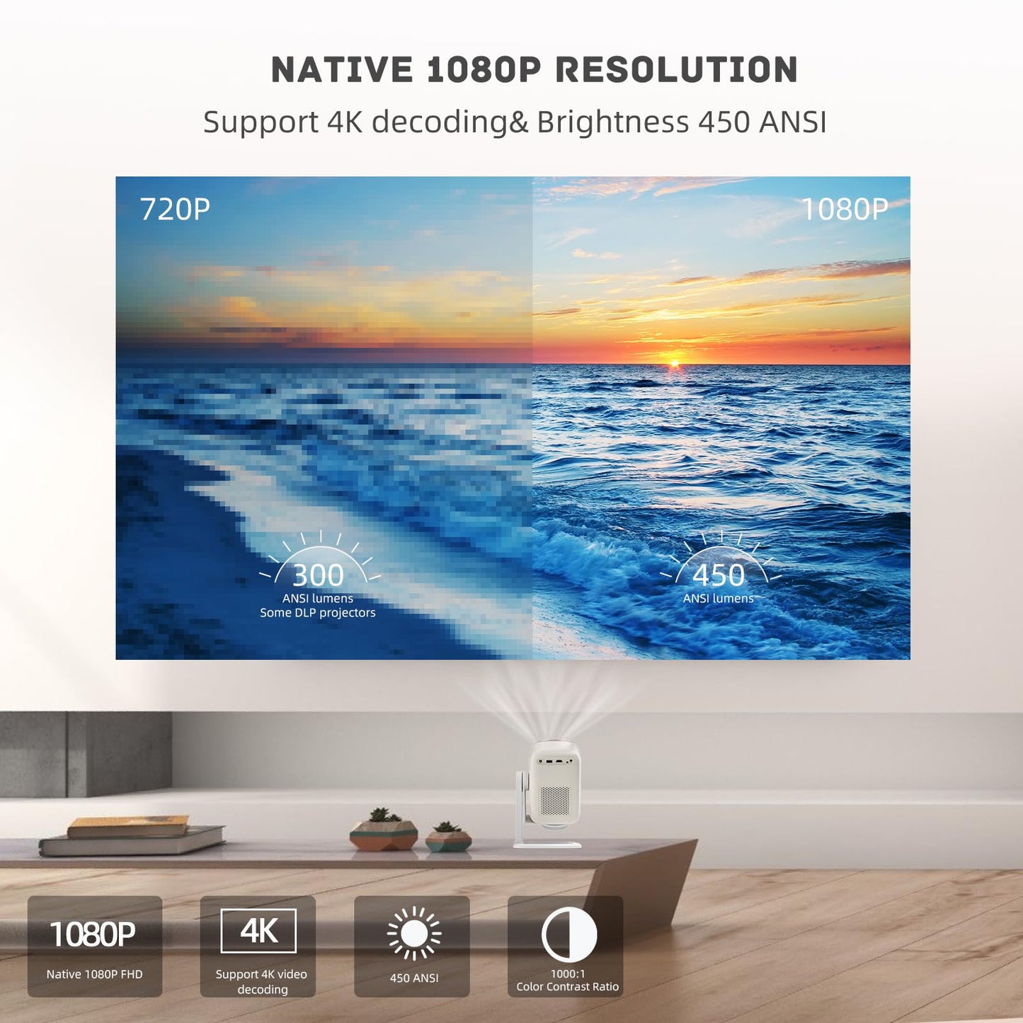 KP1 Portable Movie Projector,Smart Projector with WiFi 6 and BT5.2, 450 ANSI Support 4K Native 1080P, Auto Focus& Auto Keystone ,360°Adjustable