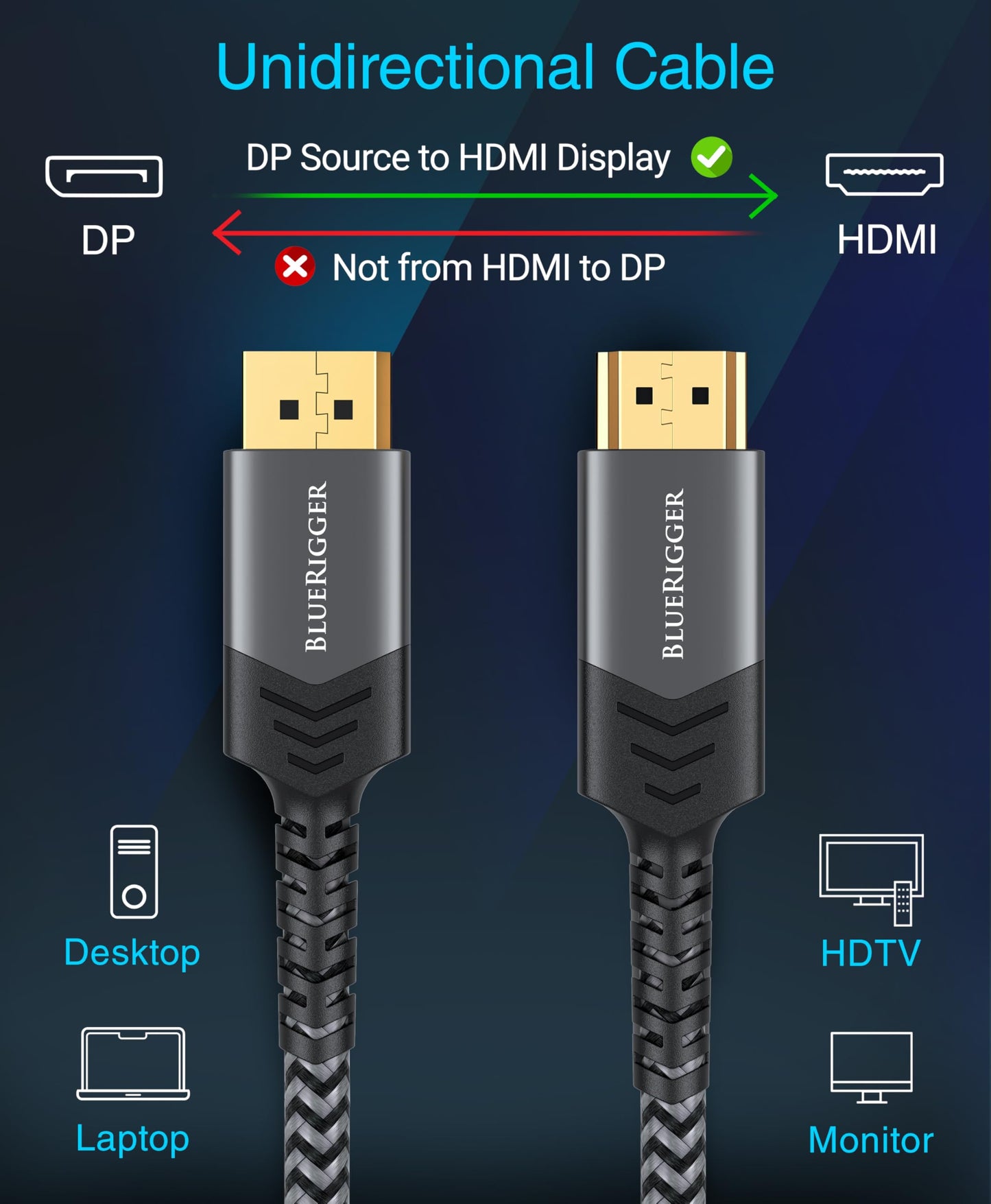 BlueRigger DisplayPort to HDMI Cable - (10FT, DP to HDMI Cord, 4K 60Hz, HDR, HDCP 2.2, Uni-Directional Display to HDMI, Male Video Cable) - Compatible