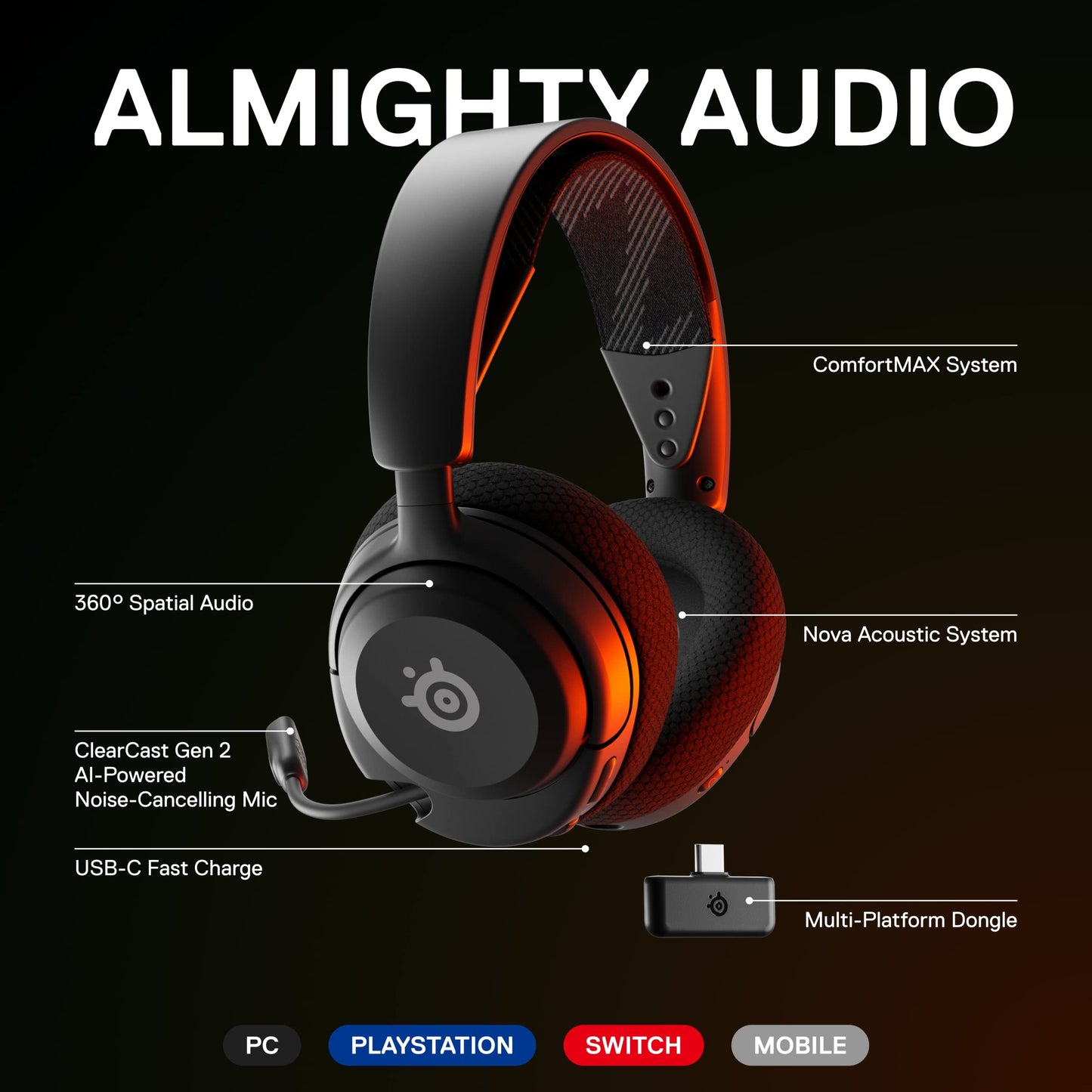 SteelSeries Arctis Nova 4 Wireless Multi-Platform Gaming Headset (Renewed)