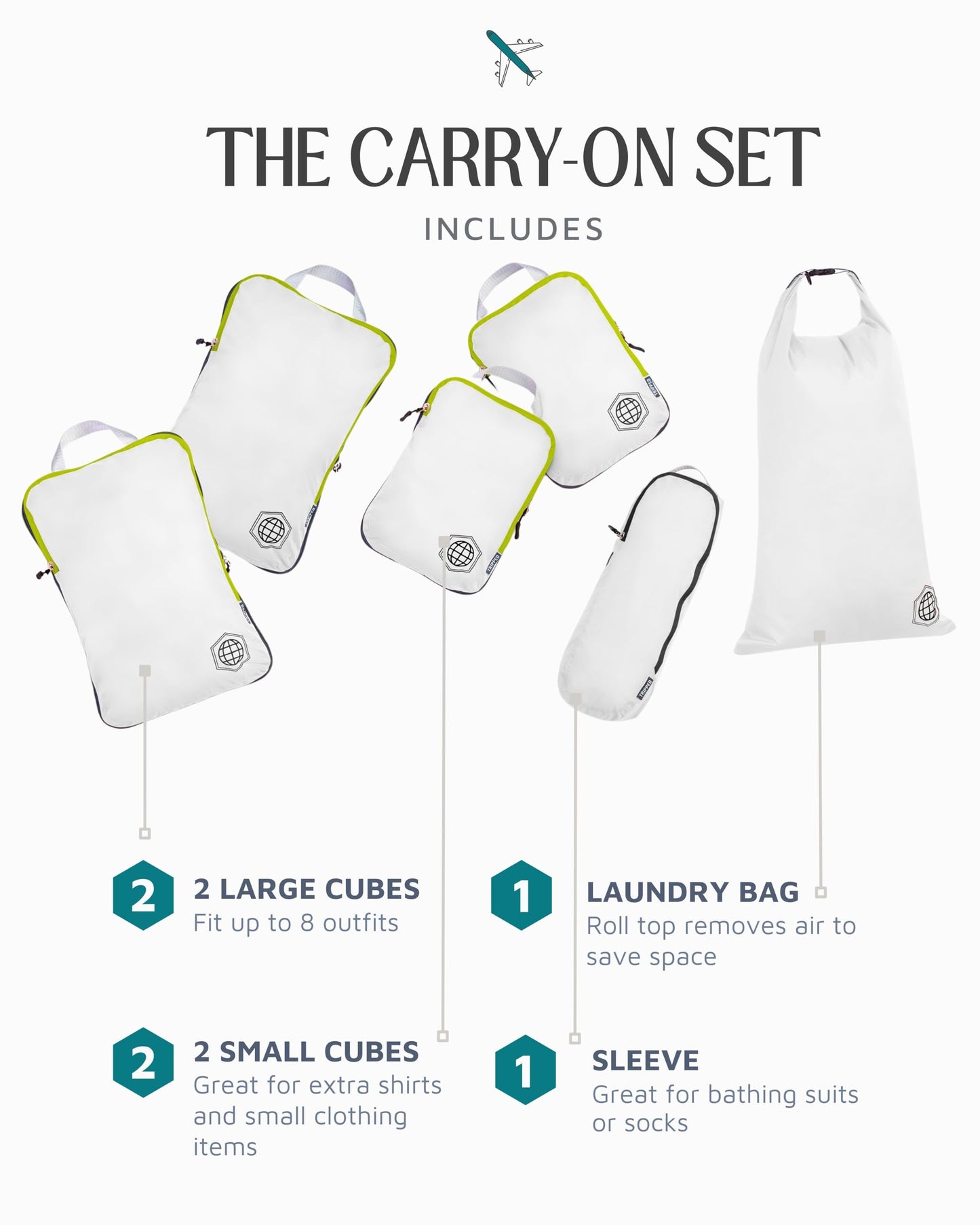 Compression Packing Cubes 6 Piece Set for Travel - Lightweight, Durable Clothes Organizer for Carry-On Luggage and Backpacks by TRIPPED Travel Gear (White and Green)