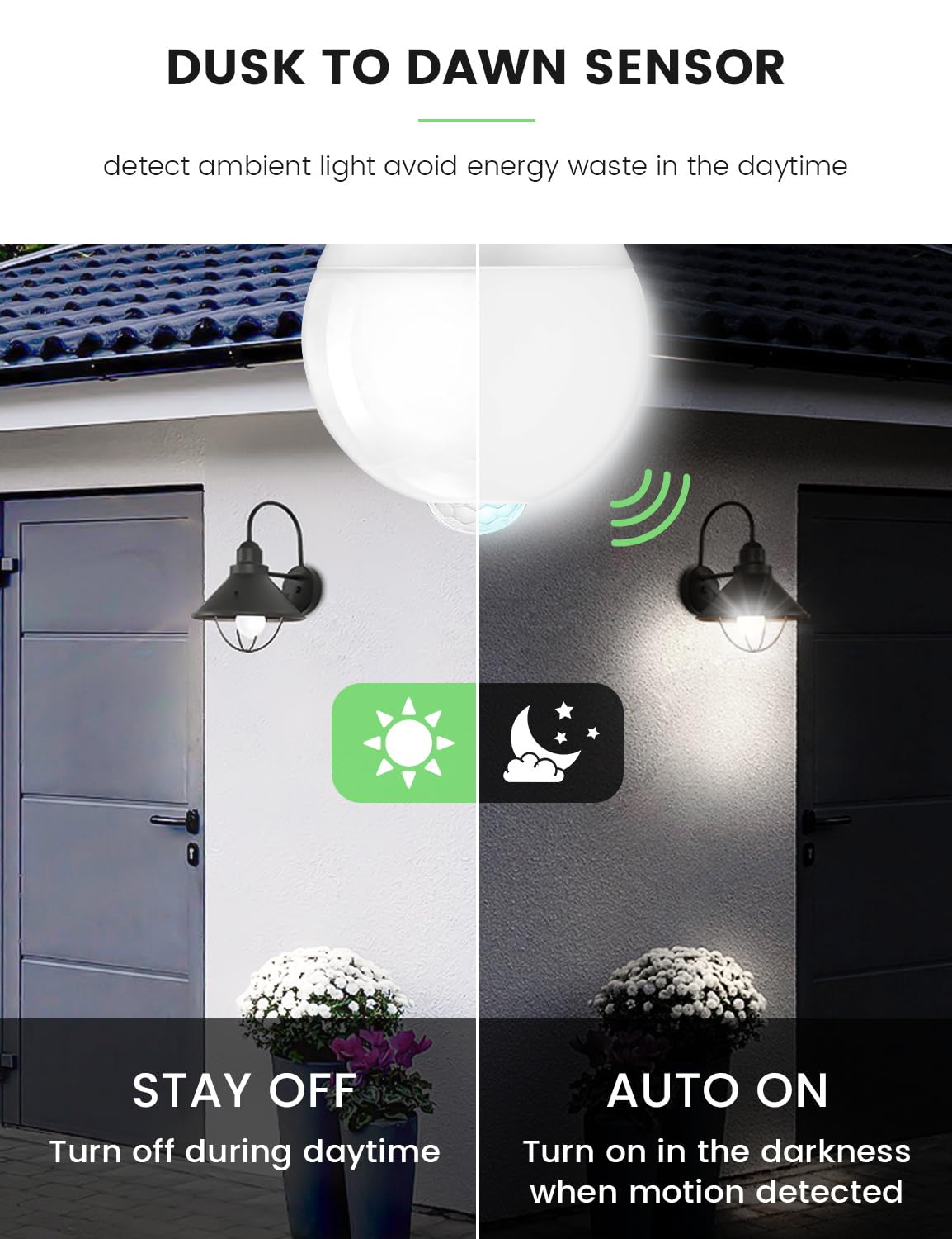 Motion Sensor LED Light Bulbs Outdoor, 13W(100W Equivalent) Dusk to Dawn Sensor Bulb PIR Infrared Motion Activated 5000K E26 A19 Auto On Security Bulb