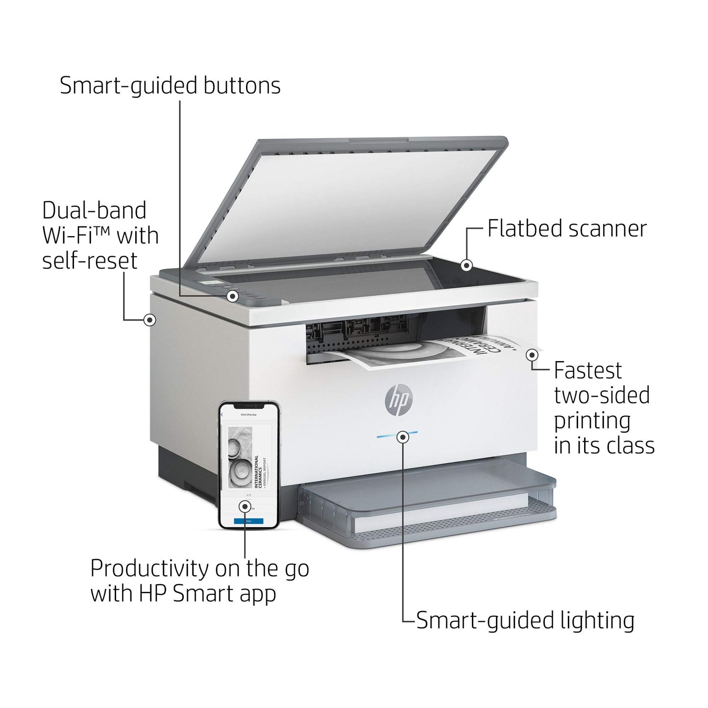 HP LaserJet MFP M234dw Wireless Monochrome All-in-One Printer Scanner, Copier, Fax, Bluetooth, Wifi, USB, Ethernet Connectivity, Instant Ink ready