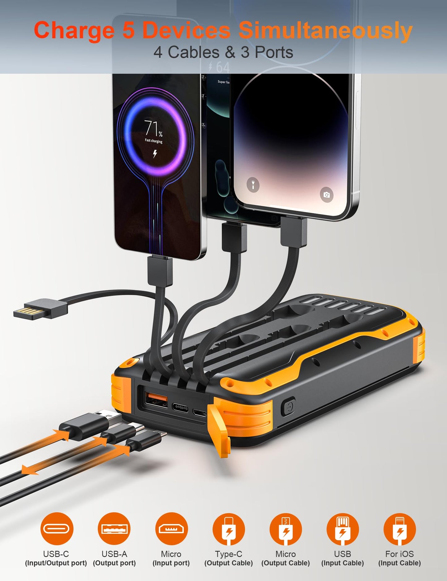 MINRISE Solar Power Bank 40000mAh, Portable Charger PD 20W Fast Charging Solar Charger Power Bank Built in 4 Cables and USB-C in/Output, Camping