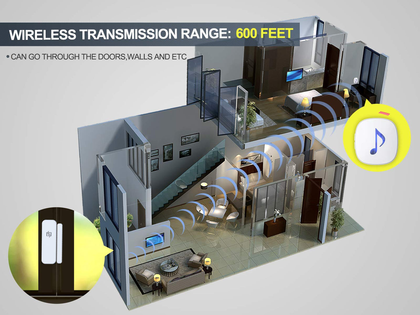 HTZSAFE Wireless Door/Window Magnetic Sensor Alarm-600 Feet Long Wireless Transmission Range-35 Classic Melodies Optional,4 Volume Levels & LED