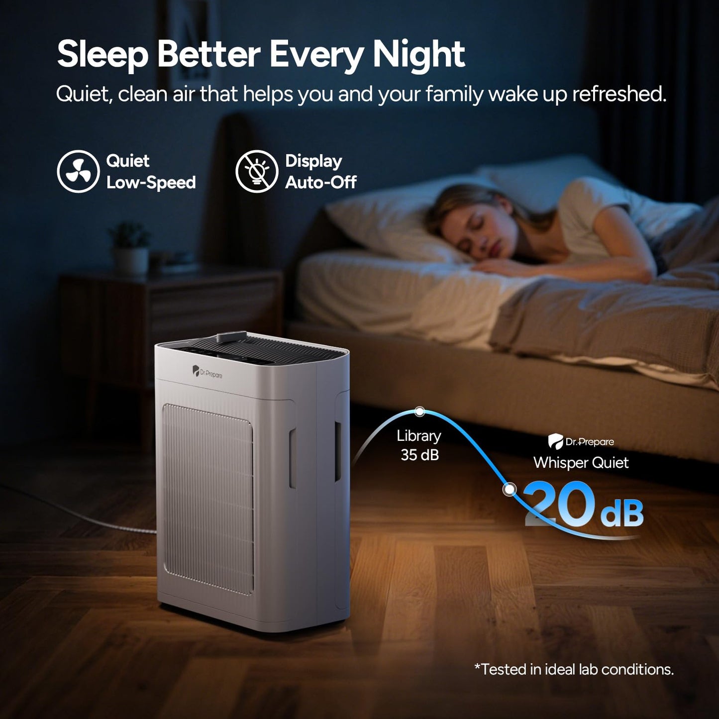 Dr.Prepare Air Purifier for Home Bedroom Large Room Up to 3,000 ft², HEPA Air Cleaner with Dual-Sided Washable Pre-Filter, 20dB Sleep Mode