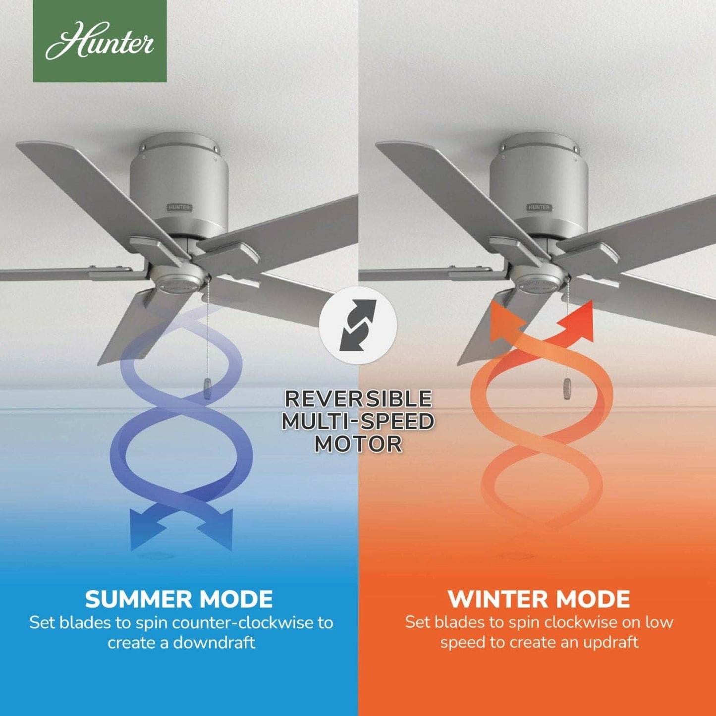 Hunter Fan 44 inch Ceiling Fan with Pull Chain and No Light, Outdoor or Indoor Matte Silver Ceiling Fan for Porch, Living Room, Office, Kitchen