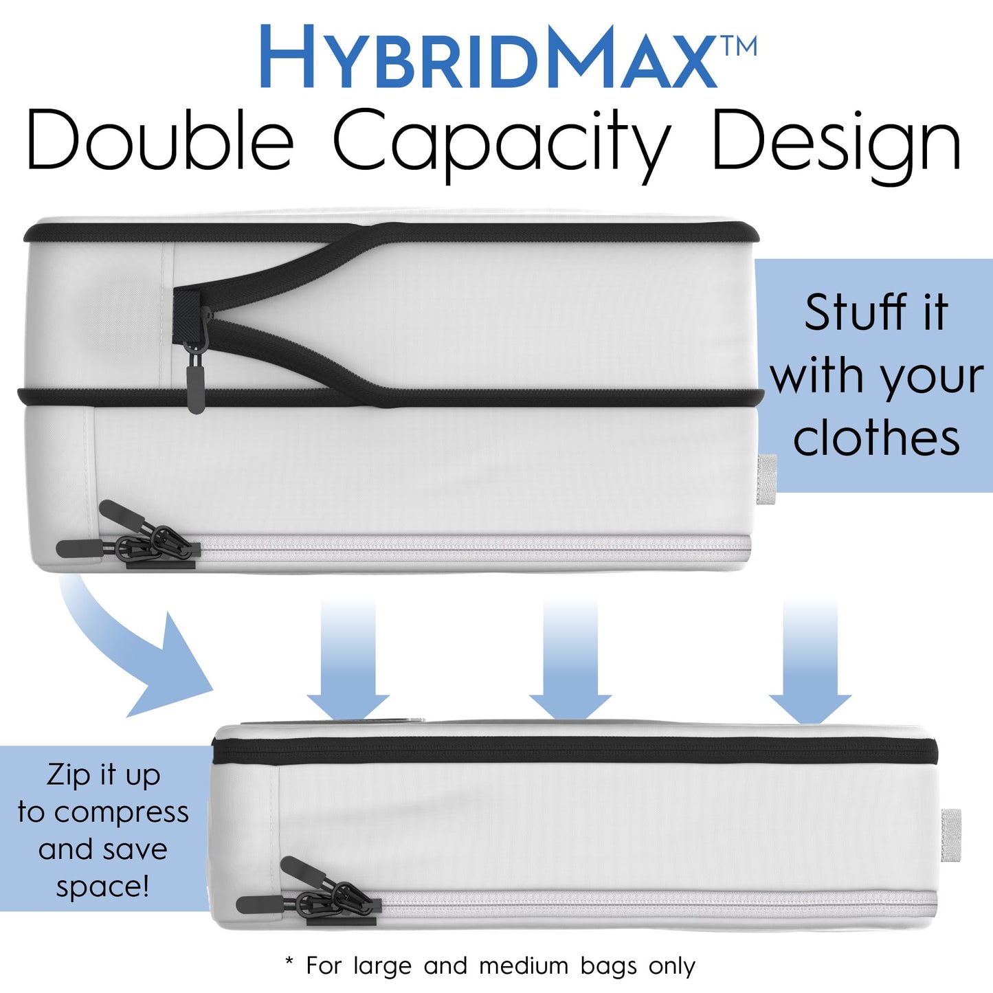 8-Piece Deluxe Compression Packing Cubes – Maximize Luggage Space with Double Capacity Design, Large, Medium & Small Travel Set