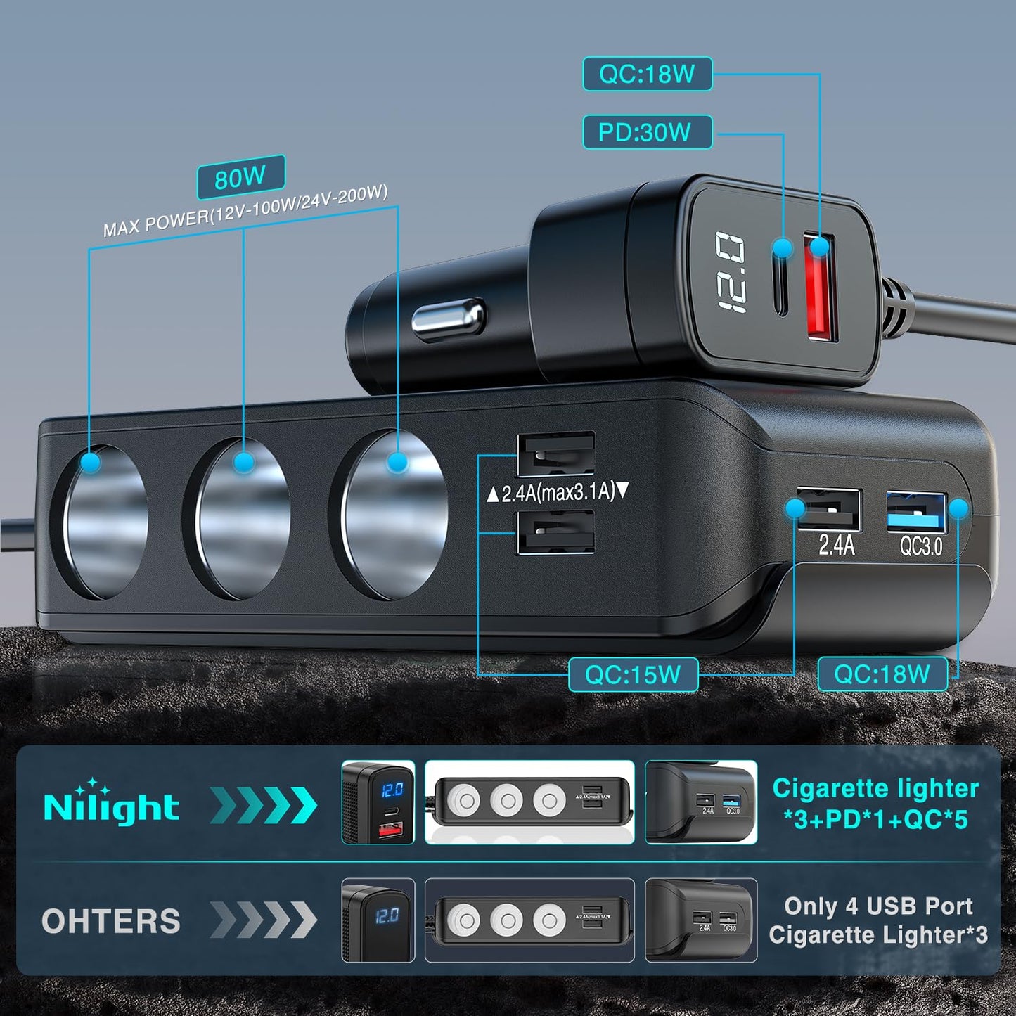 Nilight 9 in 1 Cigarette Lighter Adapter Splitter QC 3.0 3 Sockets 4 USB Ports Power Splitter with PD/QC 3.0 Independent Switches LED Voltage Display