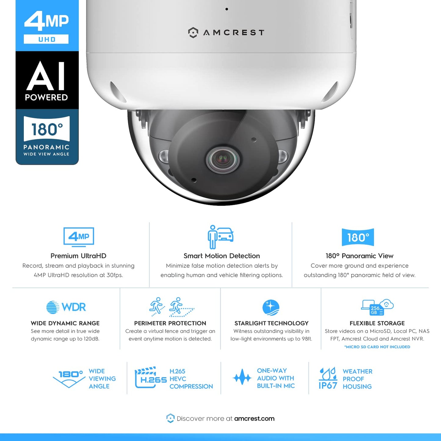 Amcrest Panoramic IP POE Camera, 180° Panoramic 4-Megapixel POE IP Dome Camera, Security Outdoor Camera, 50ft Nightvision, IVS Features and People