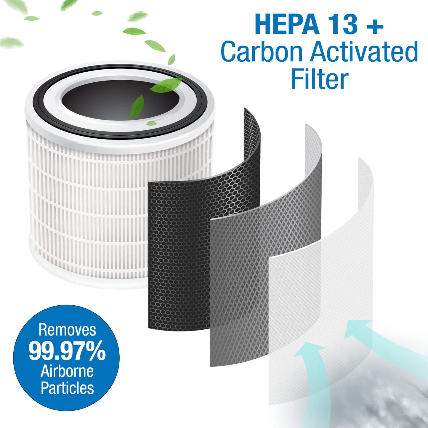 Habitat 150A(e) True HEPA Filtration System, Realtime Air Quality Sensor, Covers Up to 900ft², Removes 99.97% of Airborne Particles and Viruses