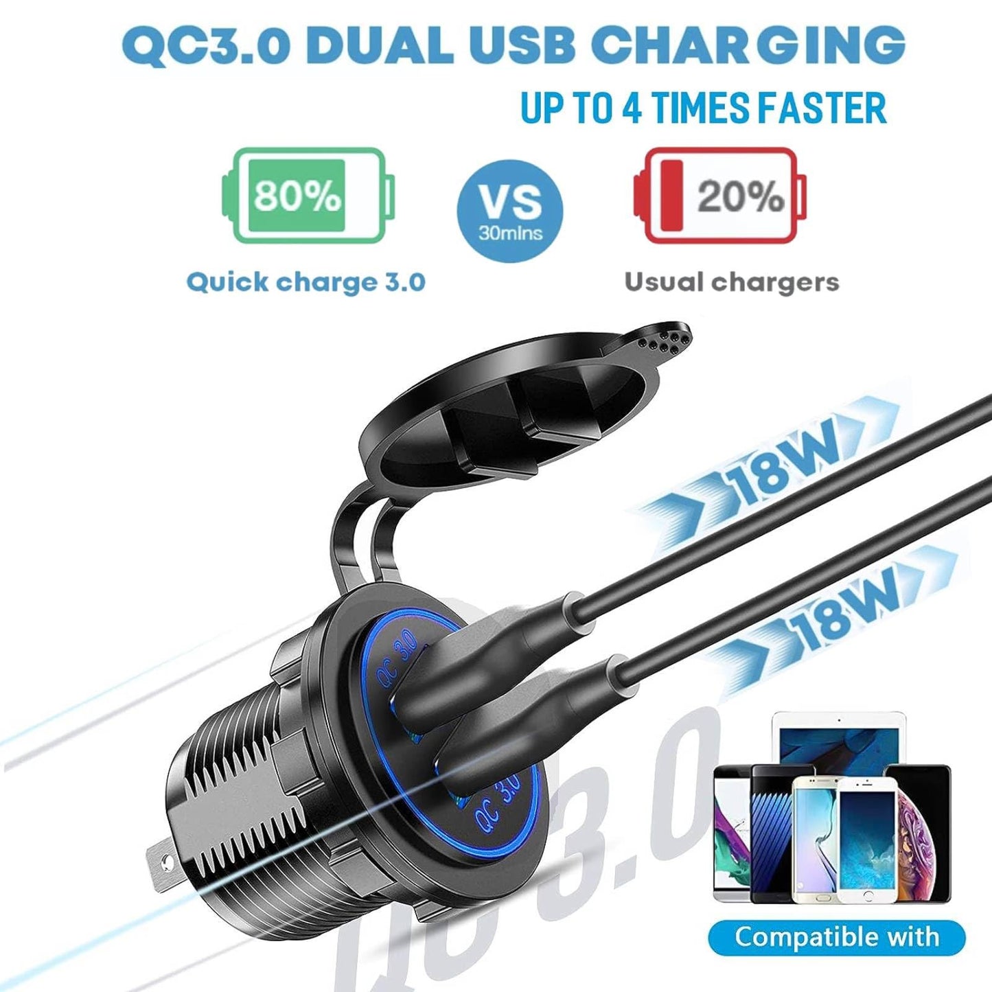 [Upgraded] Cigarette Lighter Socket Outlet Splitter, Quick Charge 3.0 USB Charger Power Outlet with LED, 12V USB Outlet Marine Waterproof Power Panel