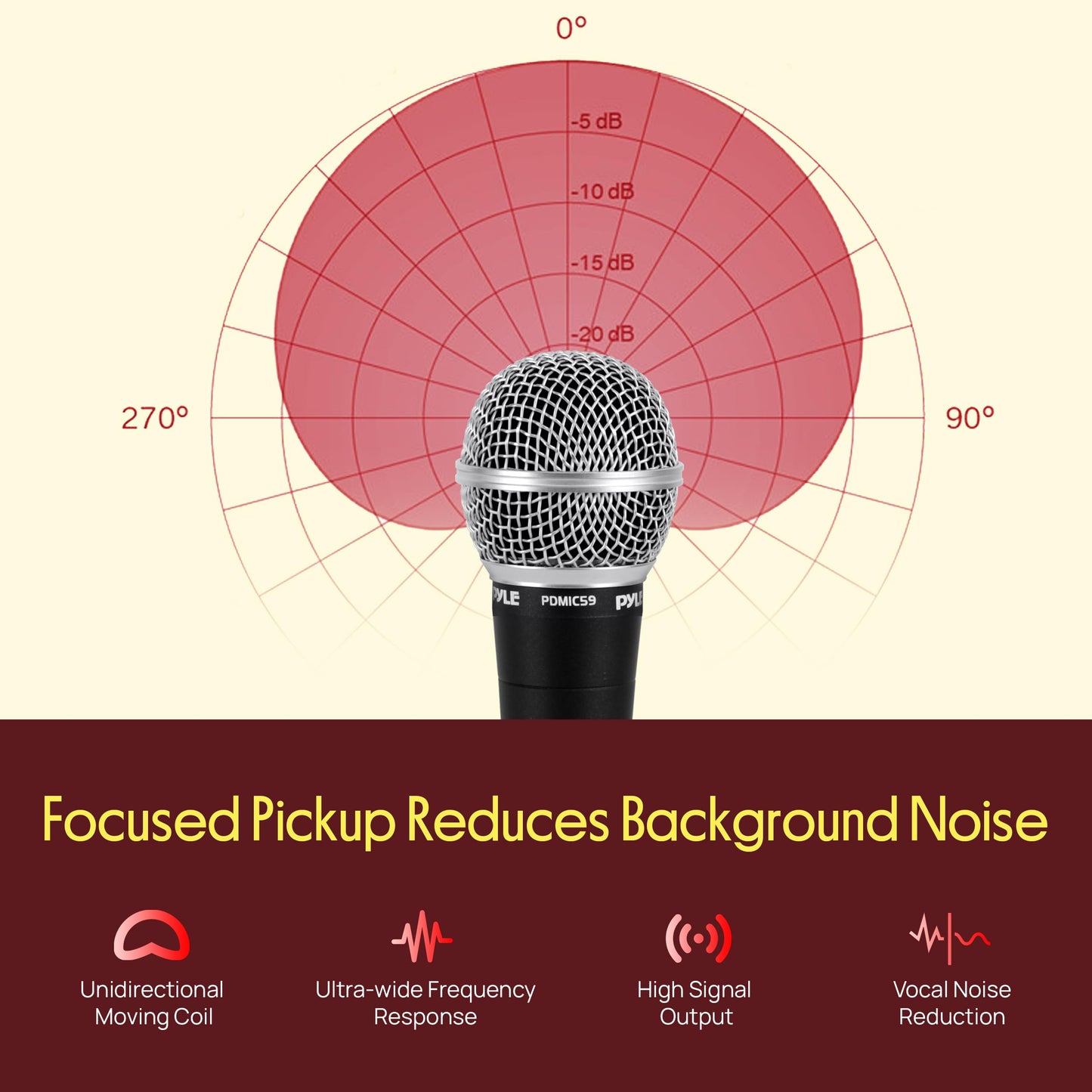 Pyle Professional Dynamic Vocal Microphone - Moving Coil Dynamic Cardioid Unidirectional Handheld Microphone with ON/OFF Switch Includes 15ft XLR