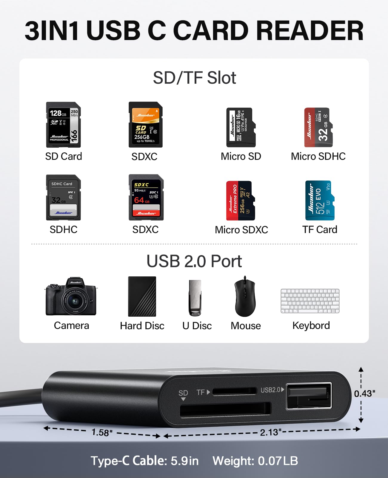 Hicober USB C to SD Card Reader, Micro SD Memory Card Reader, Type C to SD Card Reader Adapter 2TB Capacity for MacBook Camera Android Windows Linux