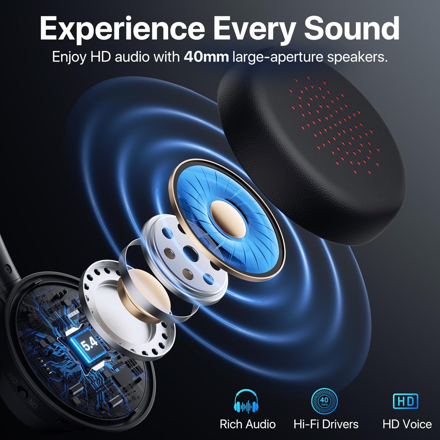 Bluetooth Headset, Wireless Bluetooth V5.4 Headphones with Microphone, Noise Canceling Multipoint Connect Wireless Headset with Mic…
