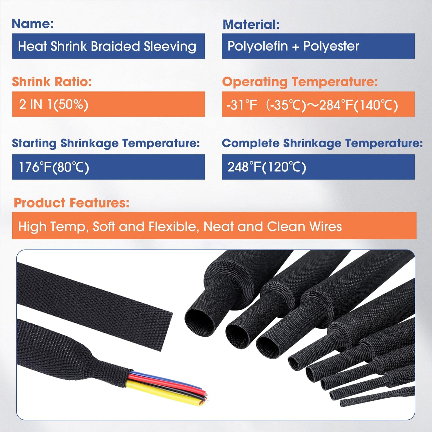 FOURUB 2:1 Heat shrinkable Braided Sleeving Fabric Wire Loom High Temp Heat Shrink Wiring Harness Abrasion Protector Cable Sleeve(1"-15ft)