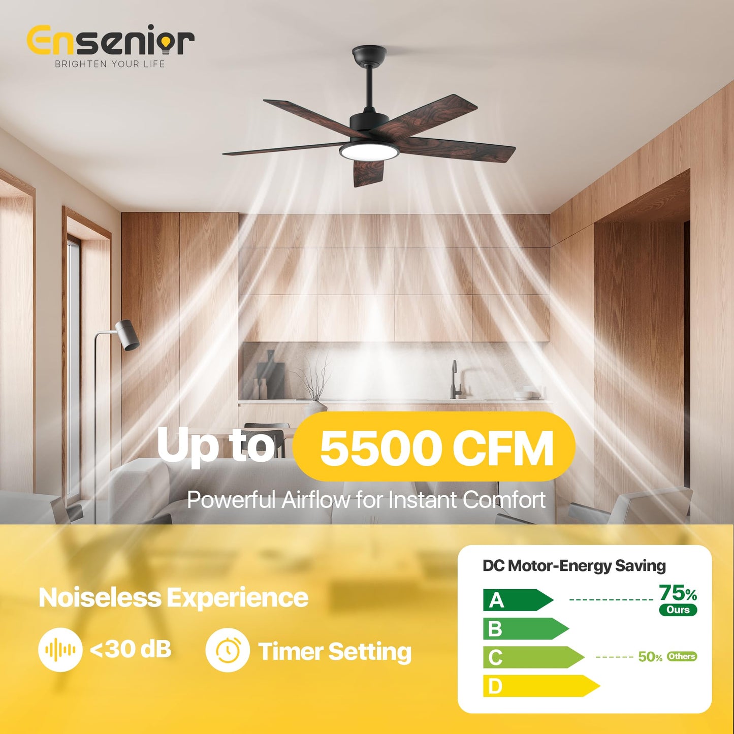Ensenior 52 Inch Smart Ceiling Fans with Lights, 3-Way Control, 5-Blade | Alexa & App & Remote control, Quiet Reversible Motor, < 30 dB, Dual-finish