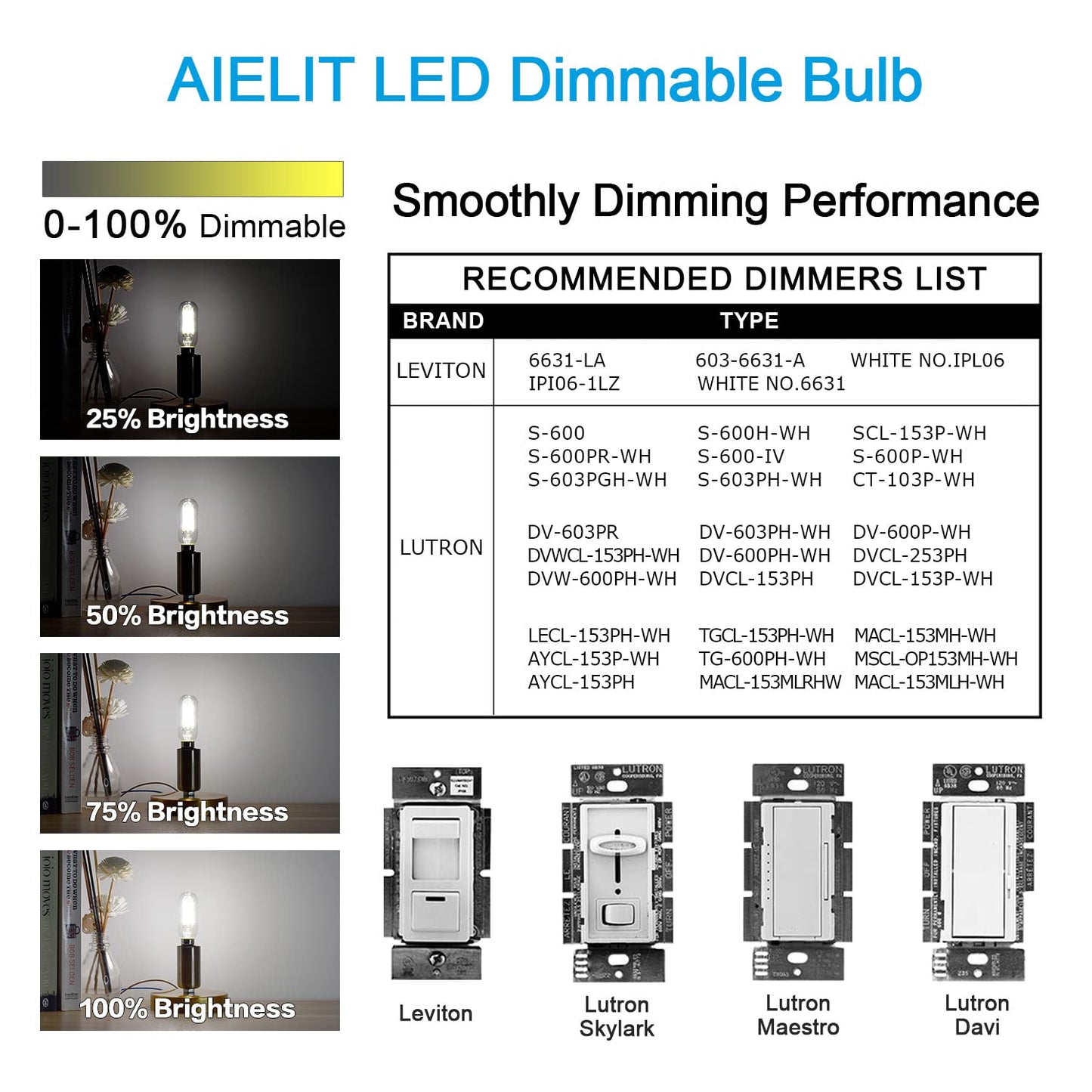 AIELIT T8/T6/T25 E12 LED Light Bulbs 40-Watt Equivalent, Natural White 4000K, Clear Glass, Tubular 4W Dimmable LED Filament Bulb for Home, Restaurant