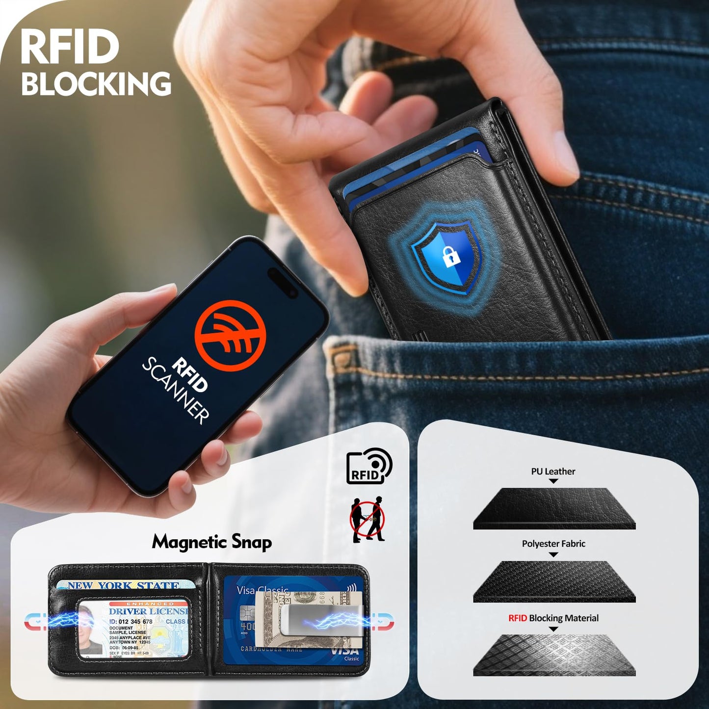 Shieldtop Compatible with Magsafe Case with Card Holder for Men Women Magnetic Ultra-Thin Wallet Bracket Adjustable Bracket for iPhone