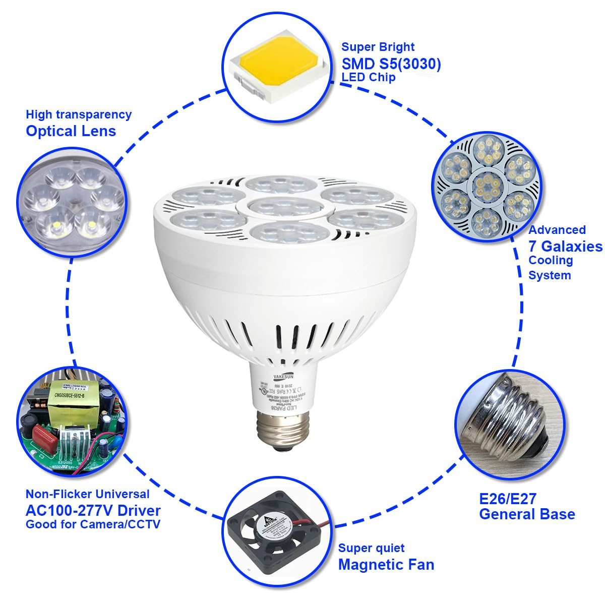 VAKESUN LED PAR38 Spotlight High Lumen 10000K 45° Cool White Lighting Bulb,the lamp Dimensions:4.72" L x 4.72" W x 5.24" H.