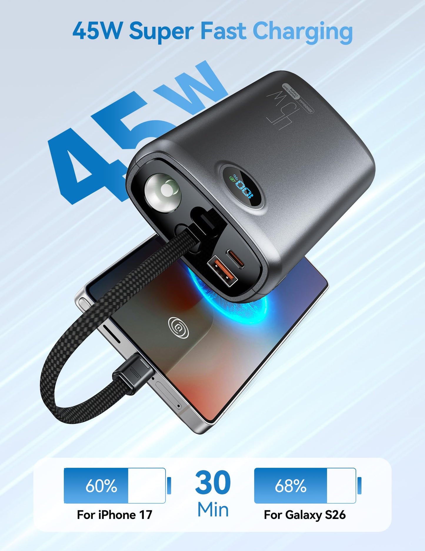 DIAMUAR Portable Charger 20000mAh 45W, Built in USB C Cable, 3W Flashlight