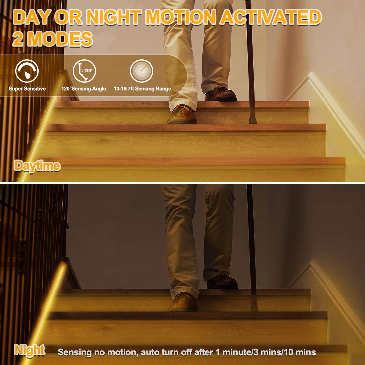 Motion Activated LED Strip Lights,RGH LIGHTING 16.4ft LED Light Strip with Day or Night 2 Lighting Modes,3 Timing Off Modes,Cozy Warm White 12v