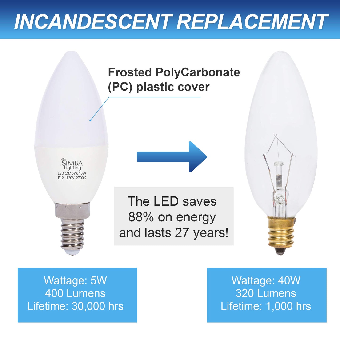 Simba Lighting LED B11 C37 5W Candelabra Light Bulb E12 Base, 2700K, 6 Pack