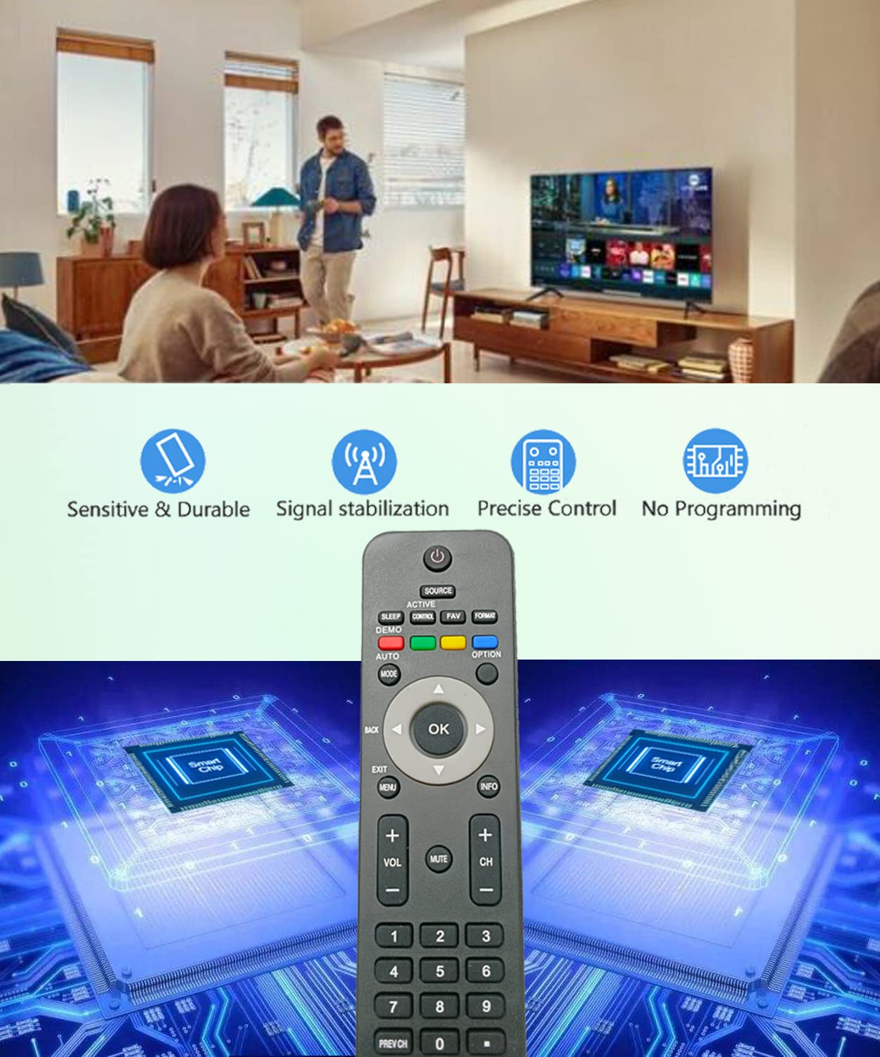 JISOWA Replacement Remote Control Universal for Philips 40PFL3705D/F7 47PFL7422/37 55PFL4706/F7 52PFL5704D/F7 47PFL5704D/F7 22HFL5662H/F7