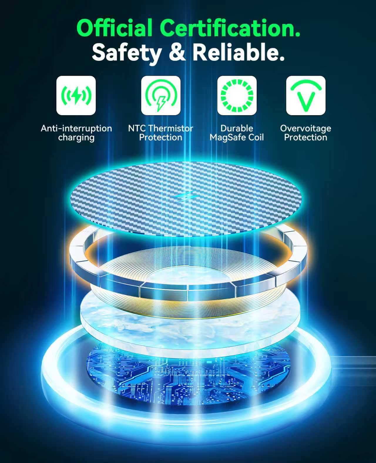Wireless Charger for Samsung