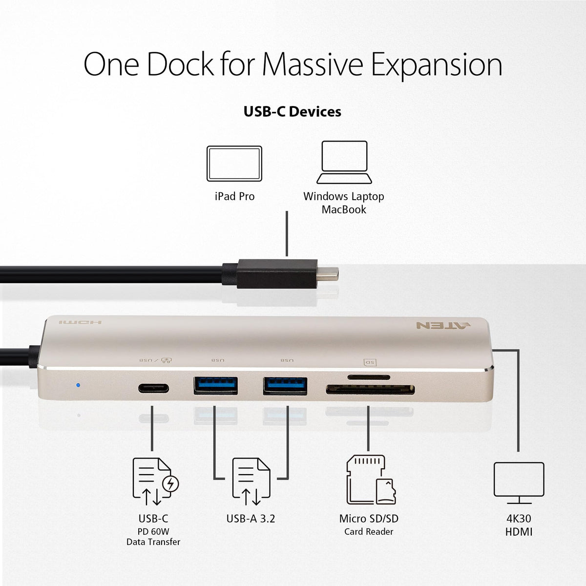 ATEN UH3239 4K 6 Ports USB C 6-in-1 Portable Mini Docking Station USB C Port Thunderbolt 3, HDMI, SD, Micro SD Card, USB 3.2 60W PD 2.0 for Laptop
