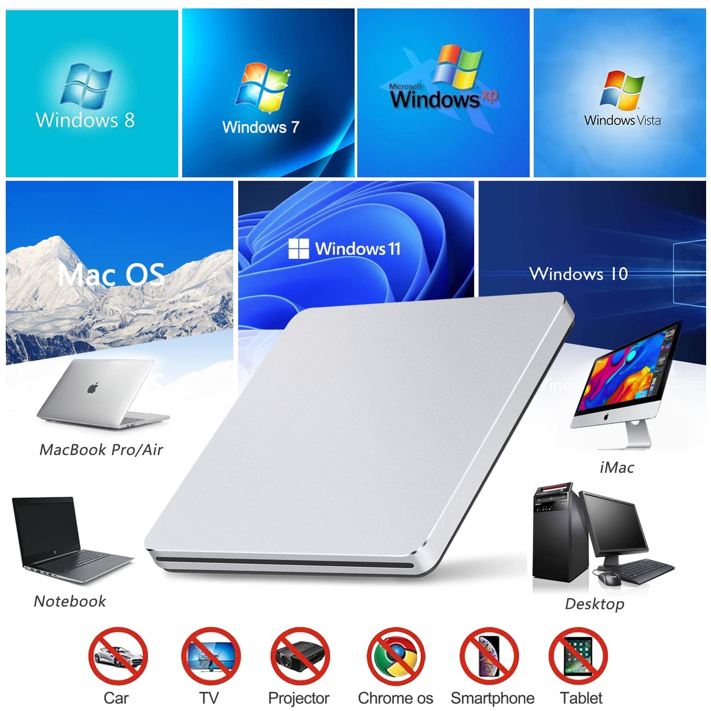 Guamar External CD Drive for Mac: USB 3.0 Superdrive for Apple MacBook - Slim & Portable Slot-in DVD Burner for Laptop PC Windows with USB-C Adapter