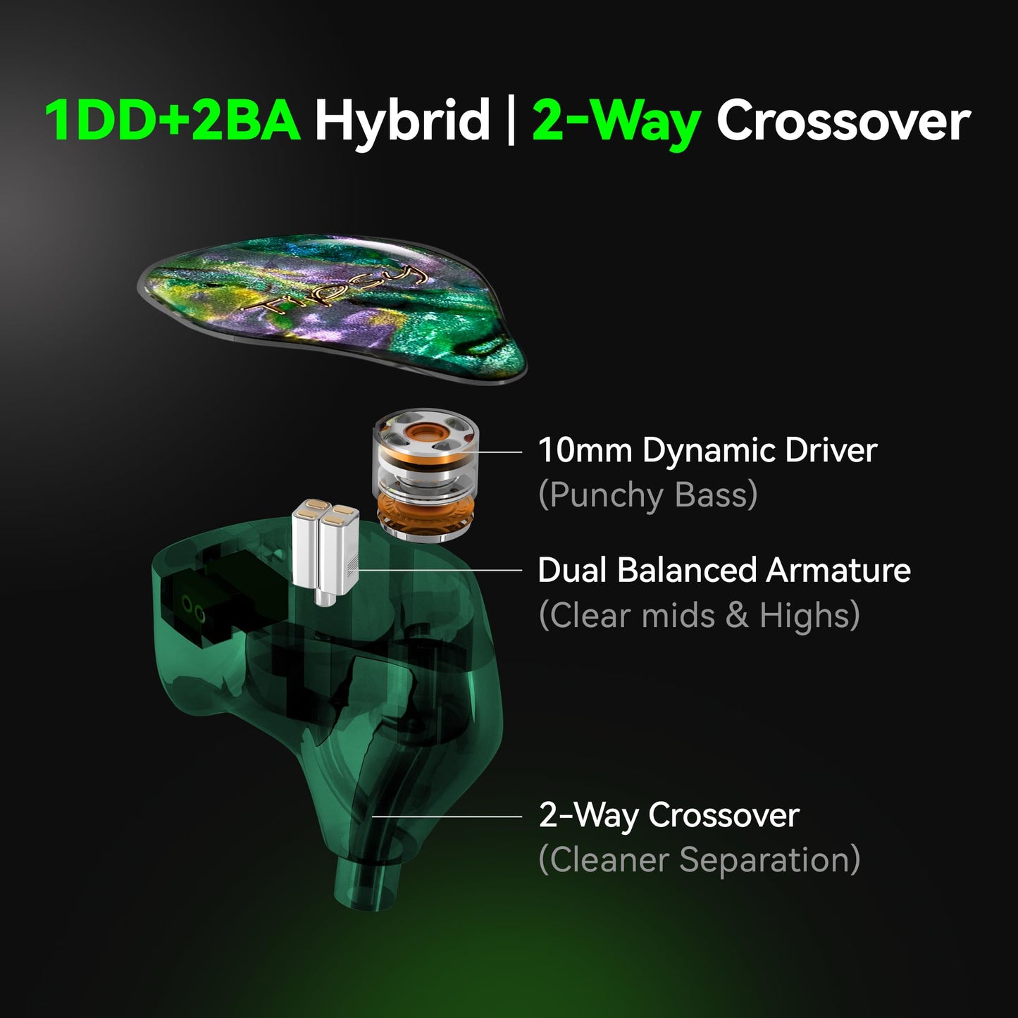 TipsyAuthen Tipsy M3 Professional IEM for Musicians, 2BA + 1DD Drivers, 36dB PNC, IPX5, Acoustic-Runway™ Technology, Skin-Friendly Resin, Detachable