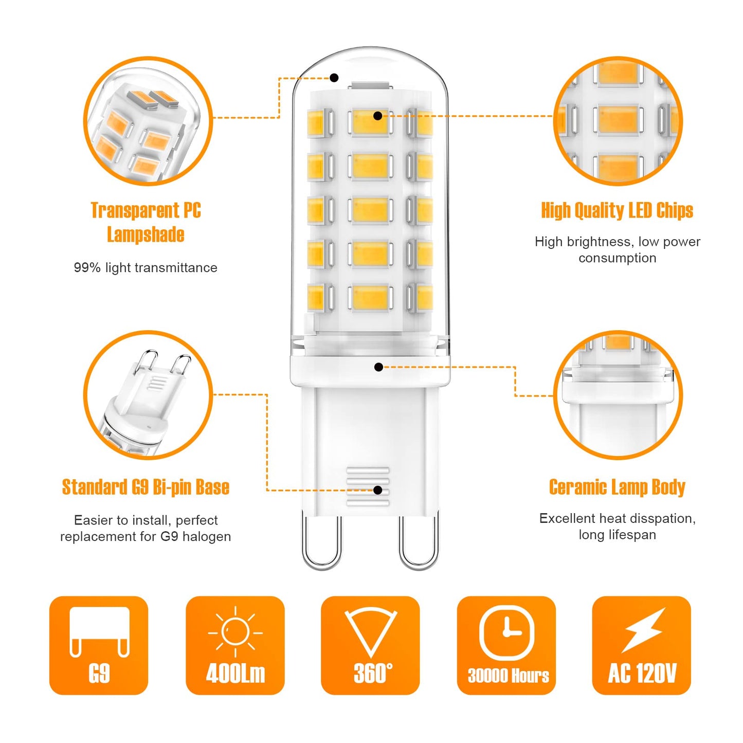 YUIIP G9 LED Light Bulbs 4000K Natural White 4W (40W Halogen Equivalent), AC120V 400LM G9 Bi Pin Base Bulb for Chandeliers Home Lighting, 360° Beam