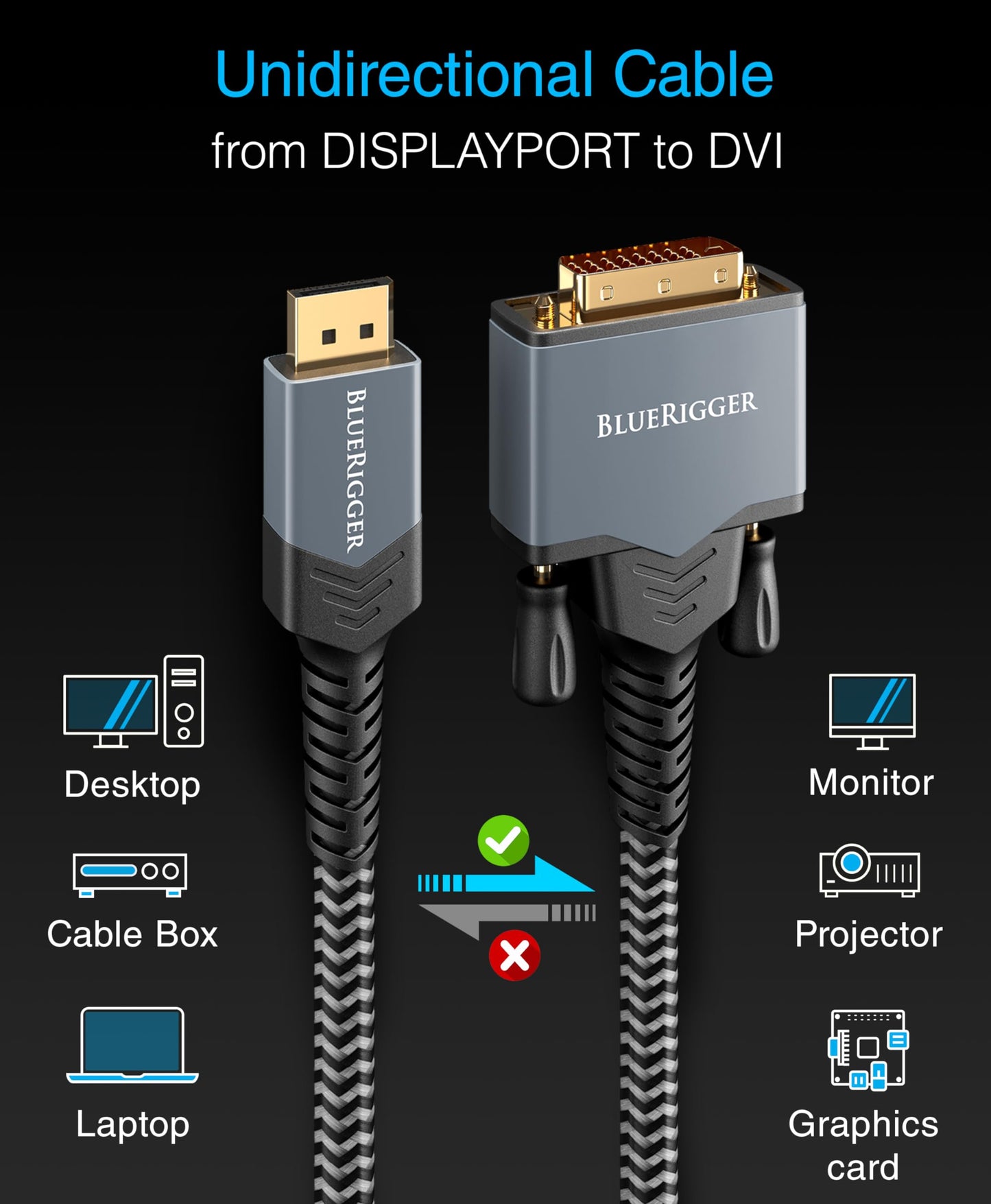 BlueRigger DisplayPort to DVI Cable - (6FT, Uni-Directional, DP to DVI-D Adapter, Male to Male Converter, Monitor Cable) - Compatible with Laptop