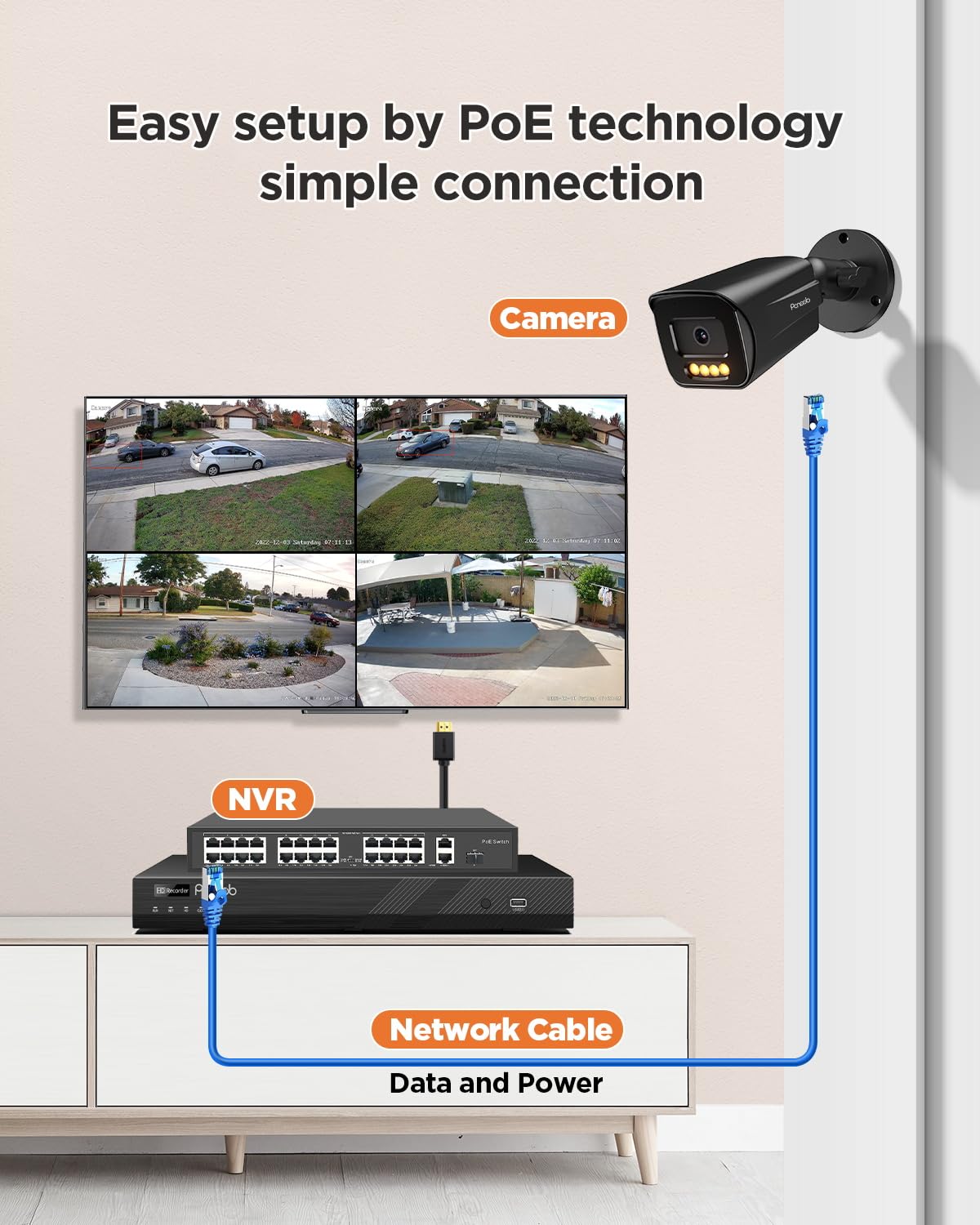 PANOOB 32 Channel Security Camera System, 20pcs 5MP PoE IP Bullet Camera, Smart Color Night Vision, 2 Way Audio Talking, AI Human Vehicle Detection