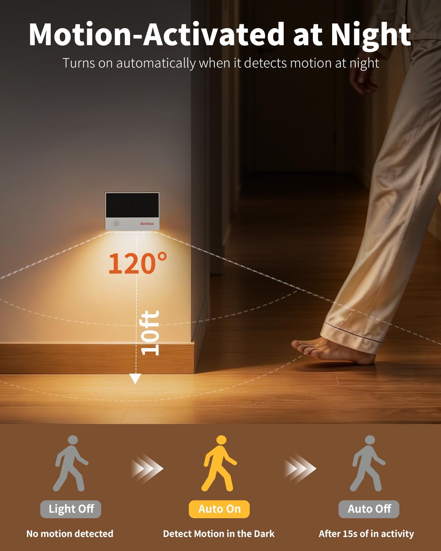 BoltStar Motion Sensor Night Light, Solar Night Light Indoor No Outlet Needed, Magnetic Wall Mount or Tabletop, 3000K Soft Warm Light for Bedroom