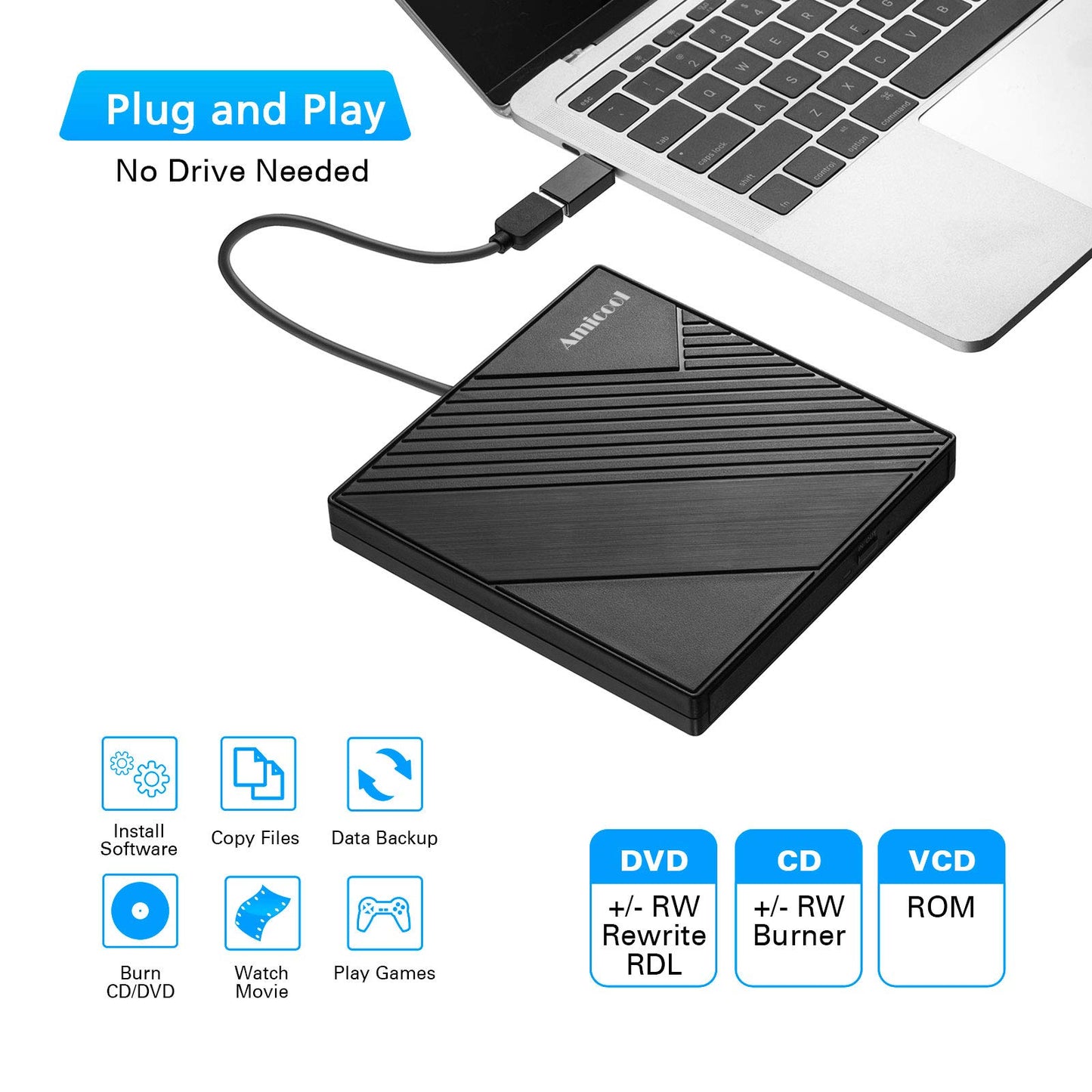 Amicool External DVD Drive USB 3.0 USB C CD Burner CD/DVD +/-RW Optical Drive, Slim Portable DVD CD ROM Rewriter Writer Duplicator for Laptop Desktop
